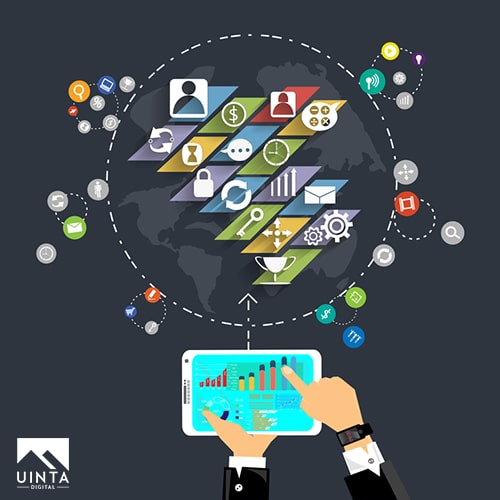 Digital Media Marketing Trends